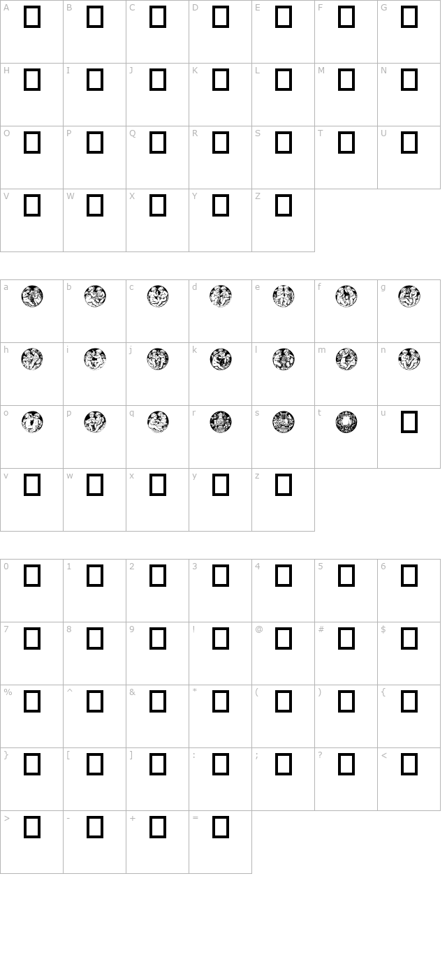 Engleknapper character map