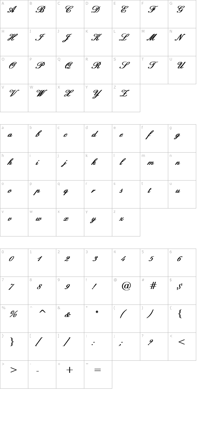 English Bold character map