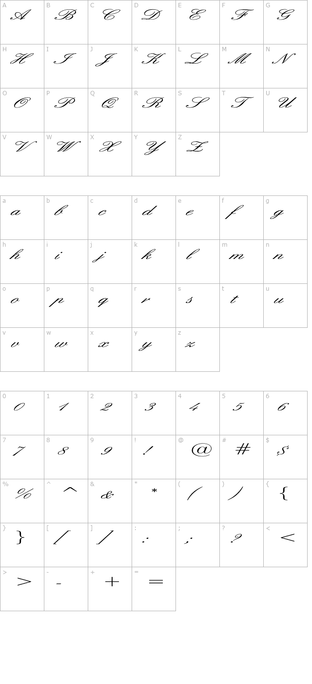 English Ex character map