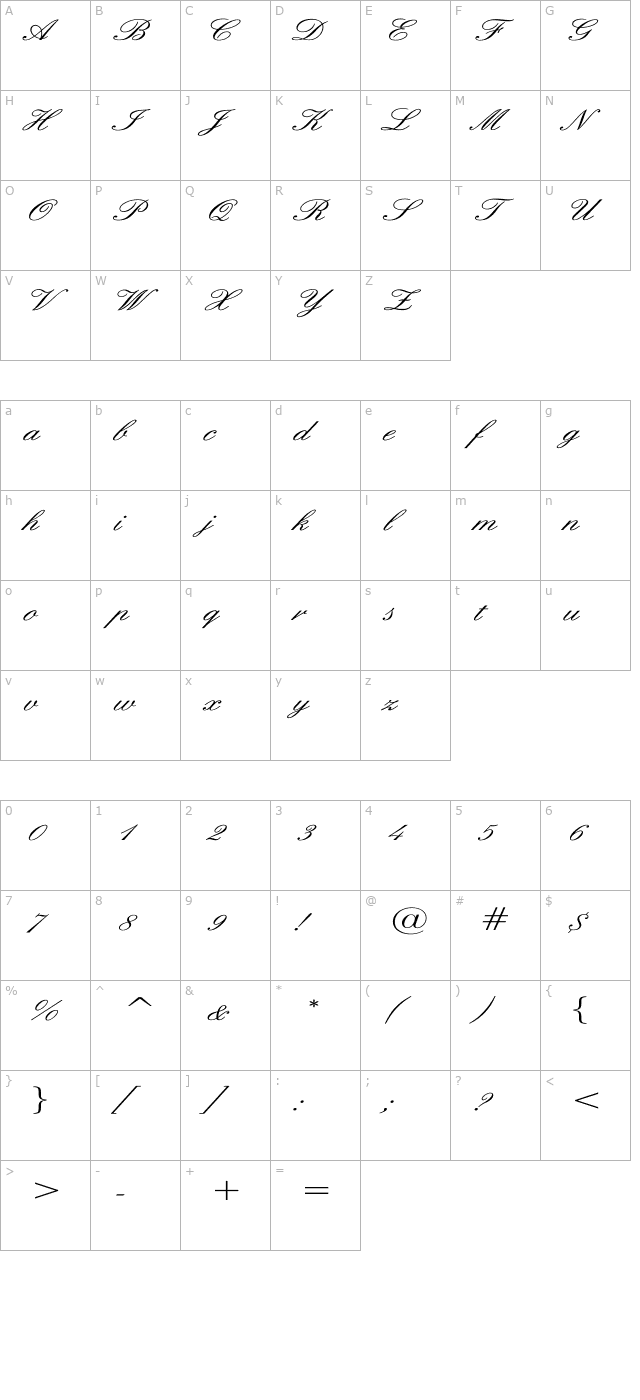 english-wd character map