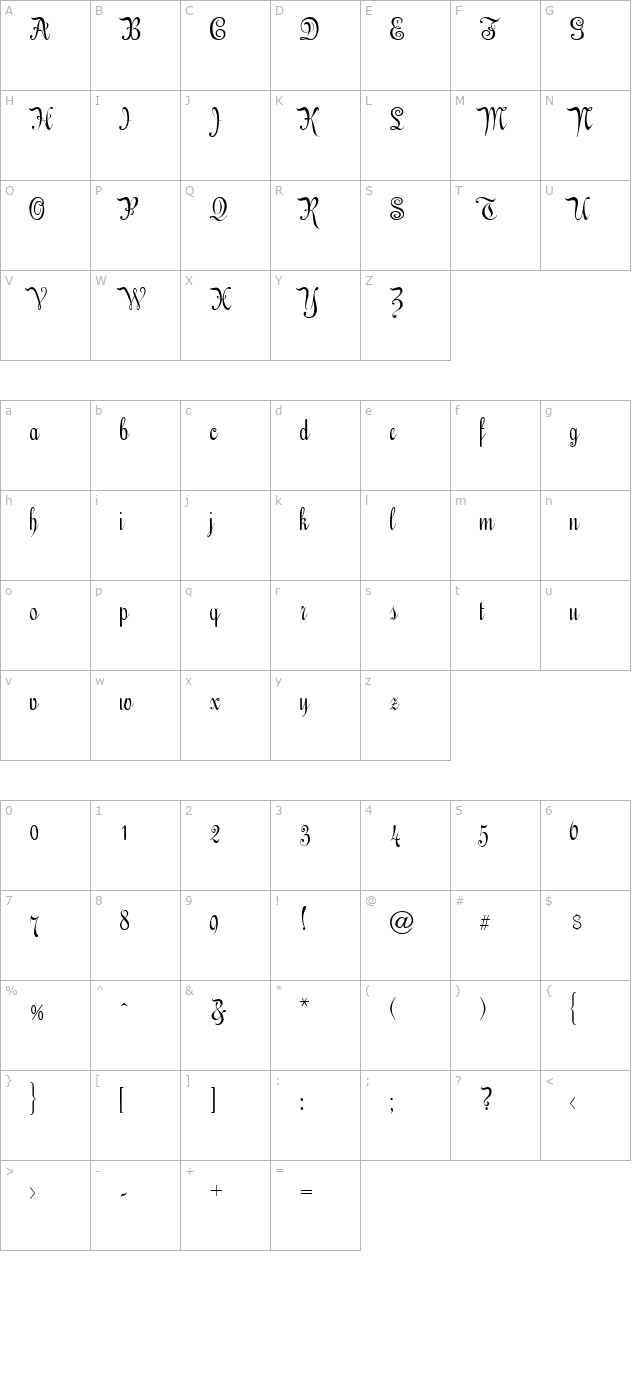 engrossing-script character map