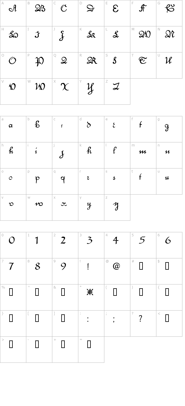 engrossing character map