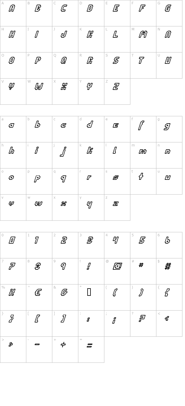 Eniltuo character map