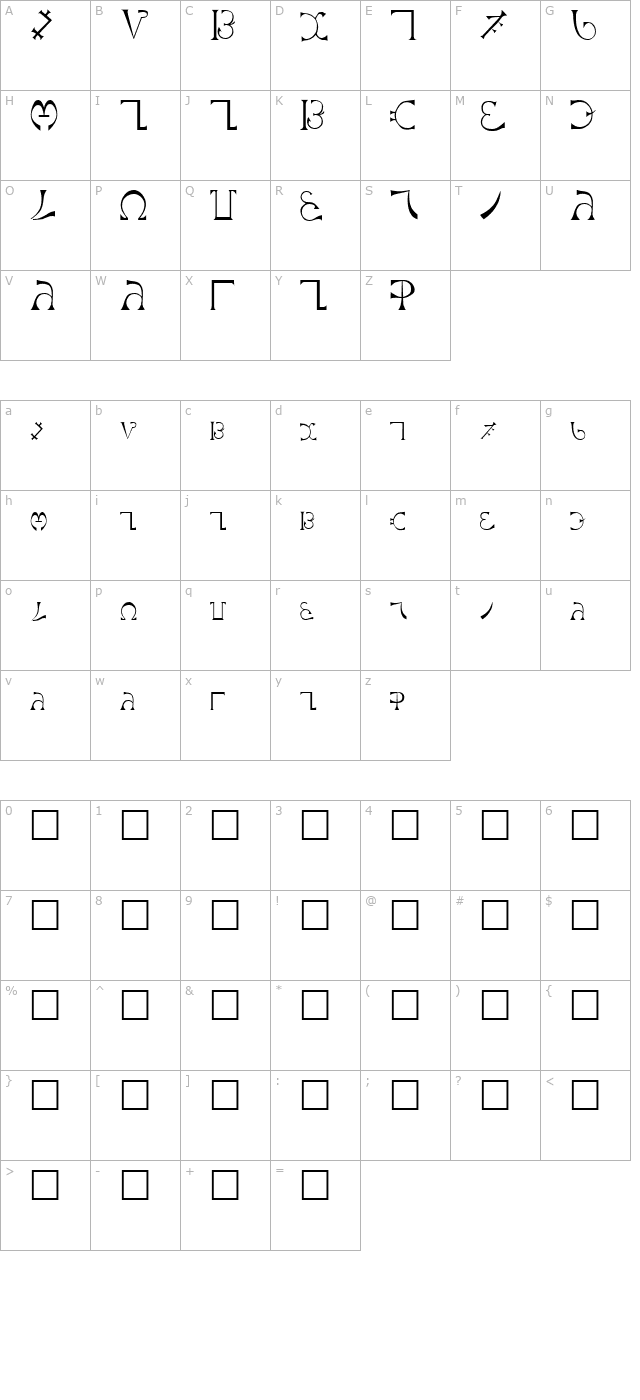 enochian-regular character map