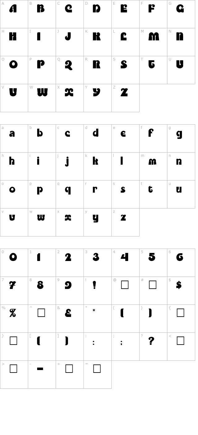 Enothernigma character map