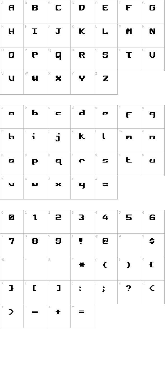 Ensign Flandry character map