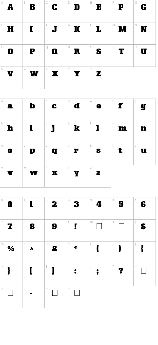 Entrez Regular character map