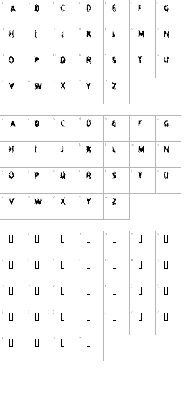 entropy character map