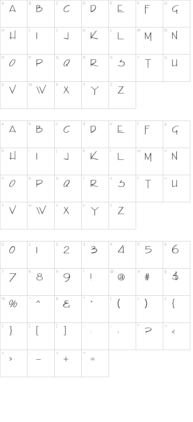 enview-light-normal character map