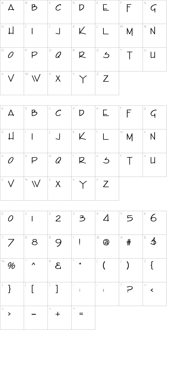 enview-normal character map