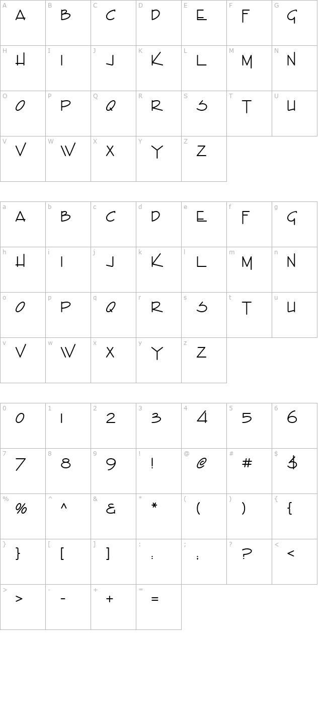 Enviro ICG character map