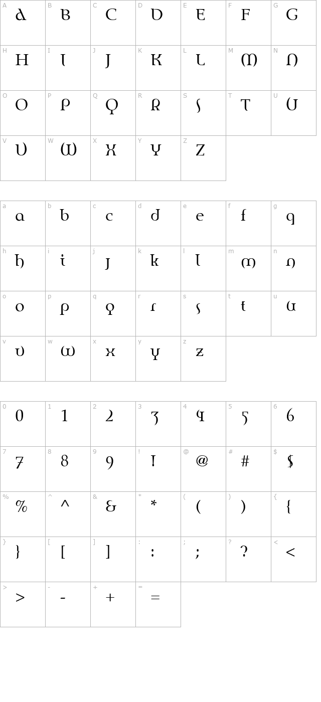 Envision-Roman character map