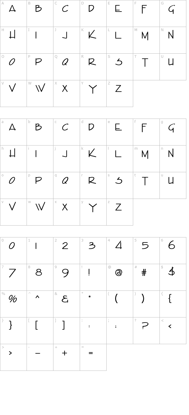 Envision character map