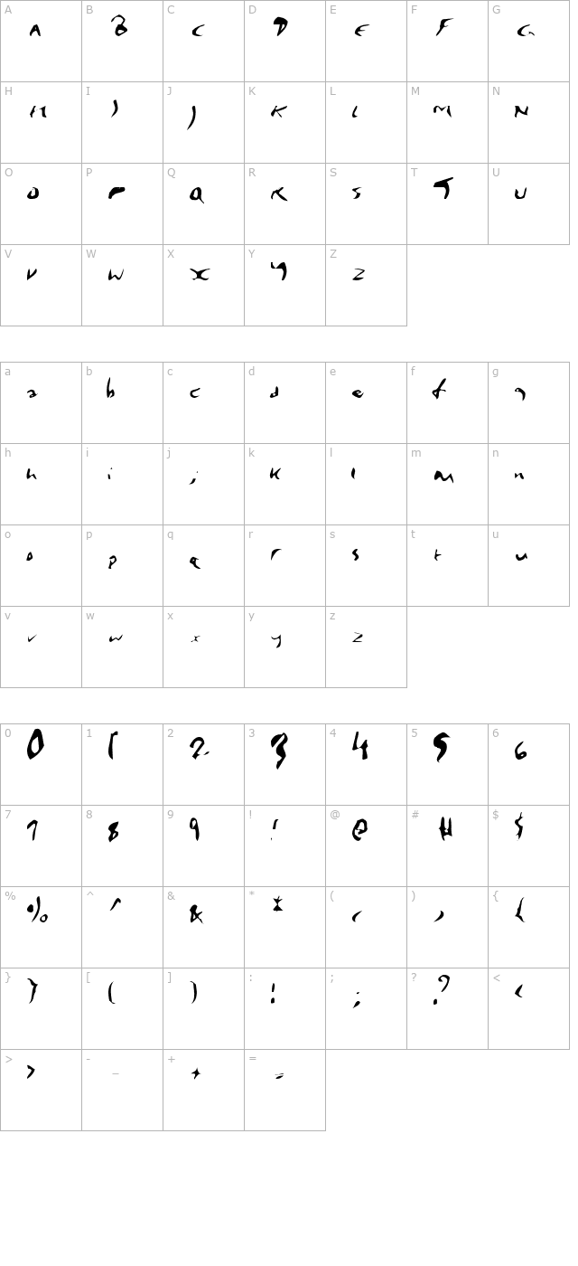 Enya Plain character map