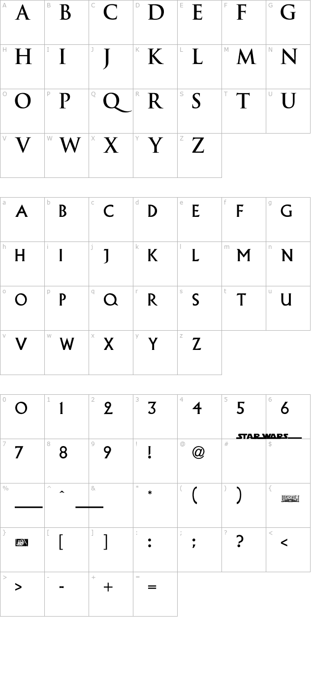 EPISODE I character map