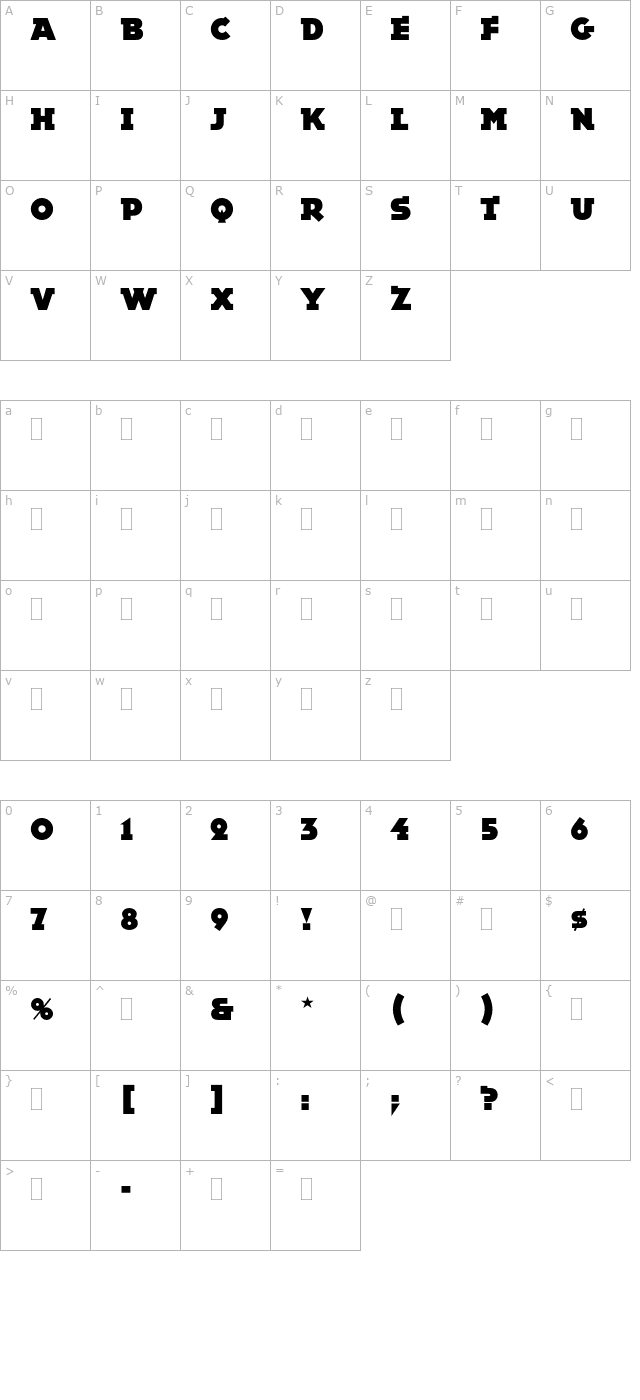 EpokhaPlain character map