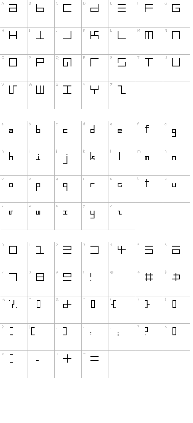 Epps Text character map