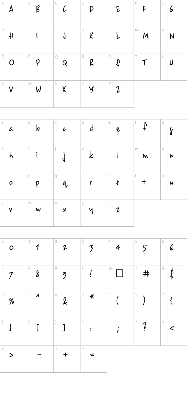 Epsilon character map