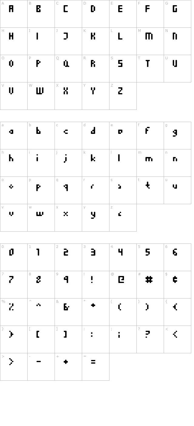 Equilibrium character map