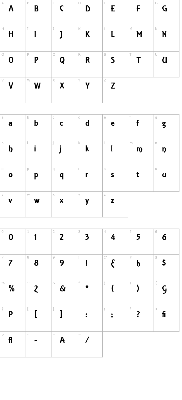 Equinox LET Plain1.0 character map