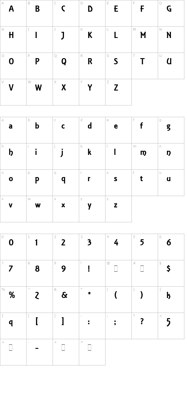 Equinox LET character map