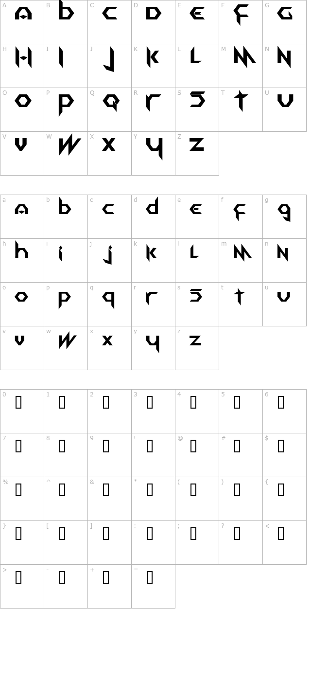 EQUINOX character map