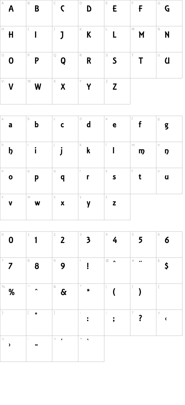 equinoxplain character map