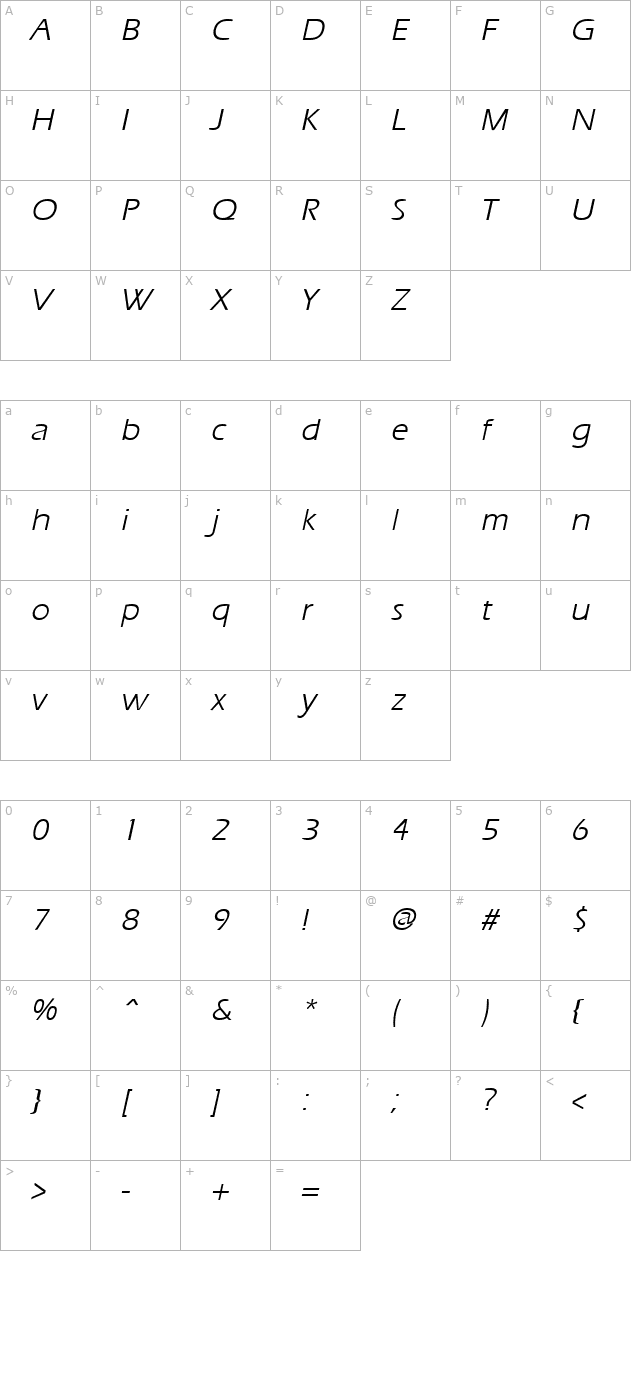 ergoe-italic character map