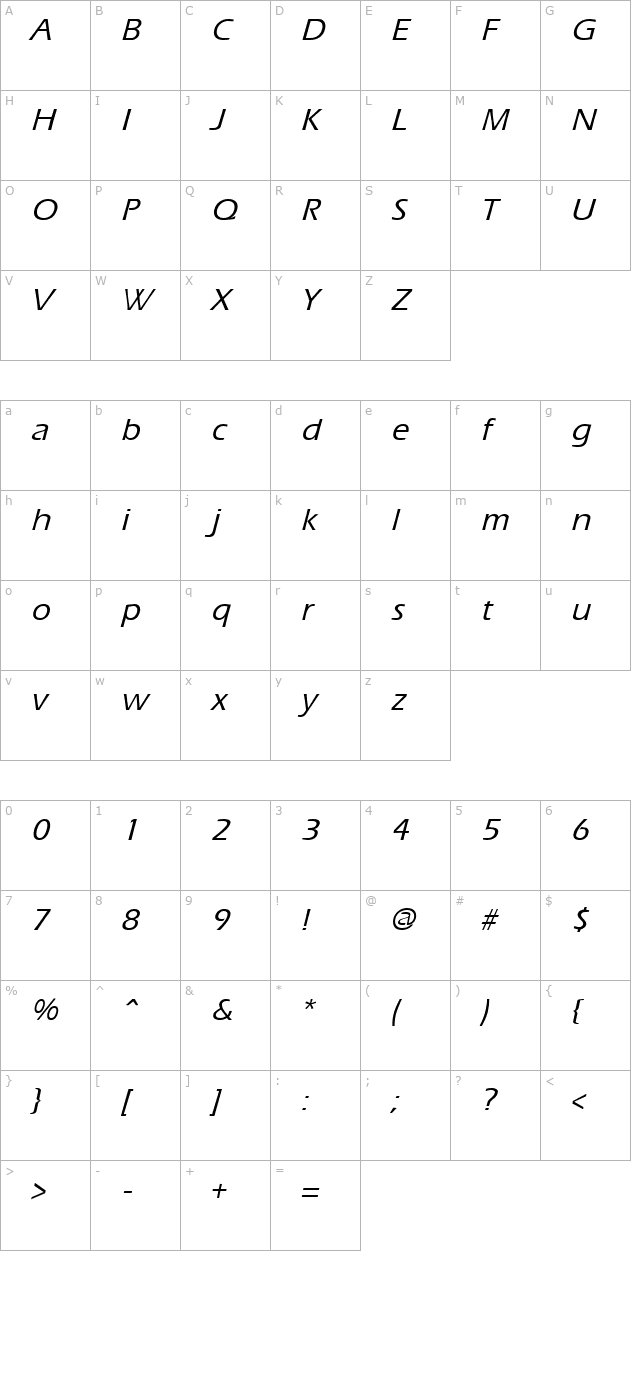 ergoemild-italic character map