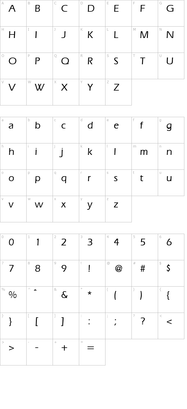 ErgoMedium-Regular character map