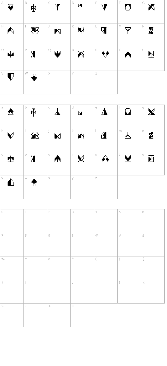 Ergonomix character map