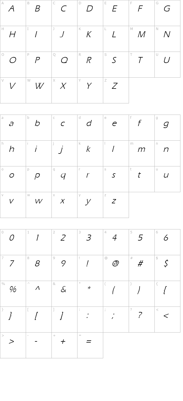 eric-italic character map