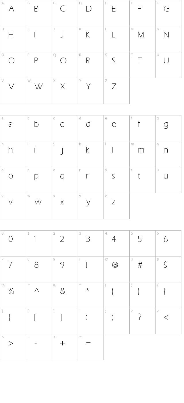 Eric Light character map