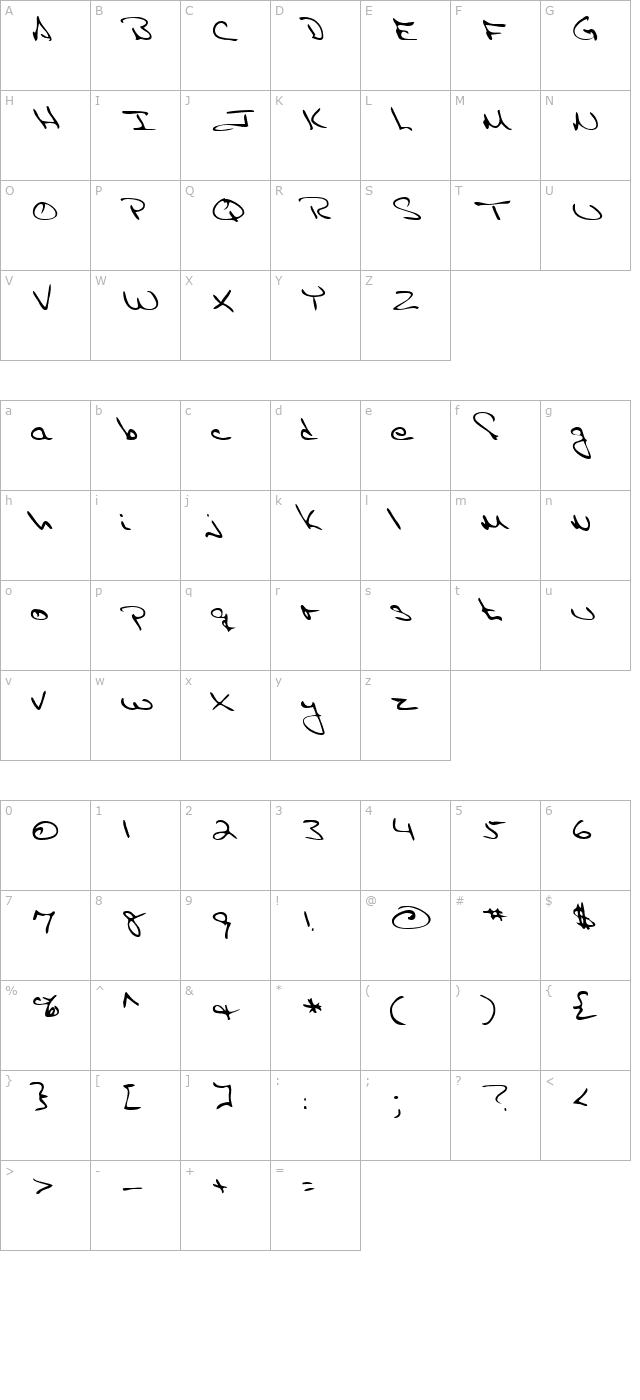 EricasHand Regular character map