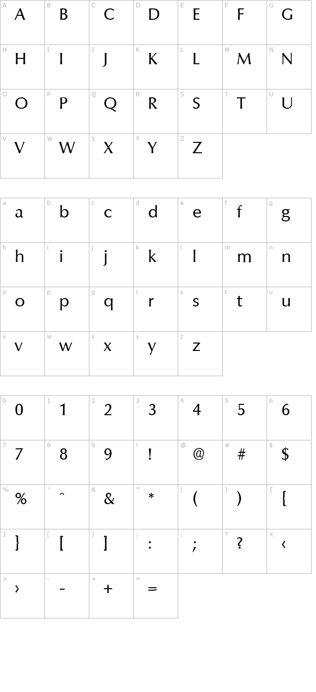 EricBecker character map