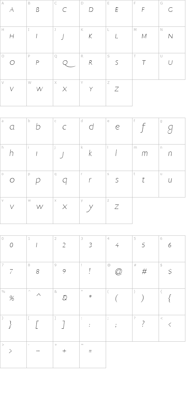 EricSans Italic character map