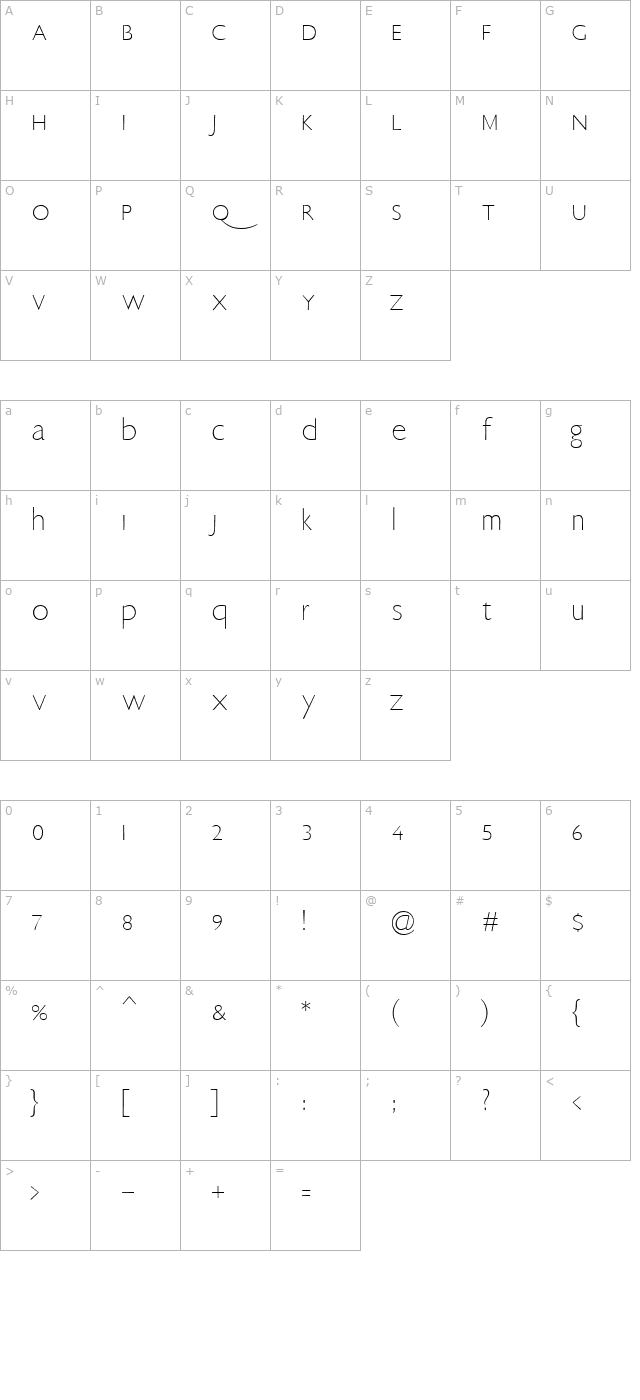 ericsans character map