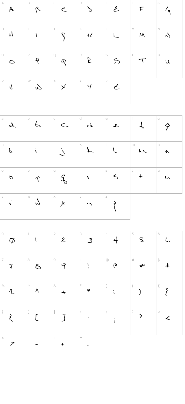 EricsHand Regular character map