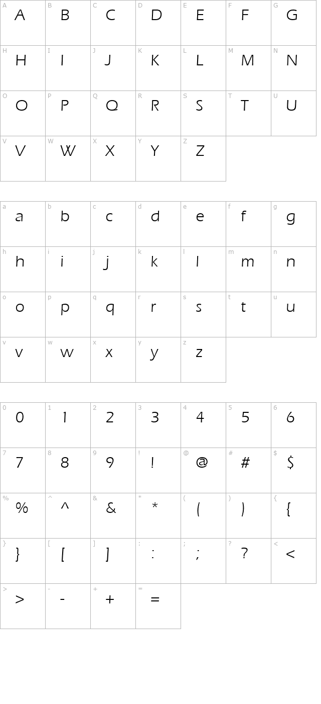 Erie Plain character map