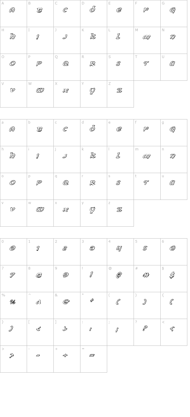 Erin Go Bragh 3D Italic character map