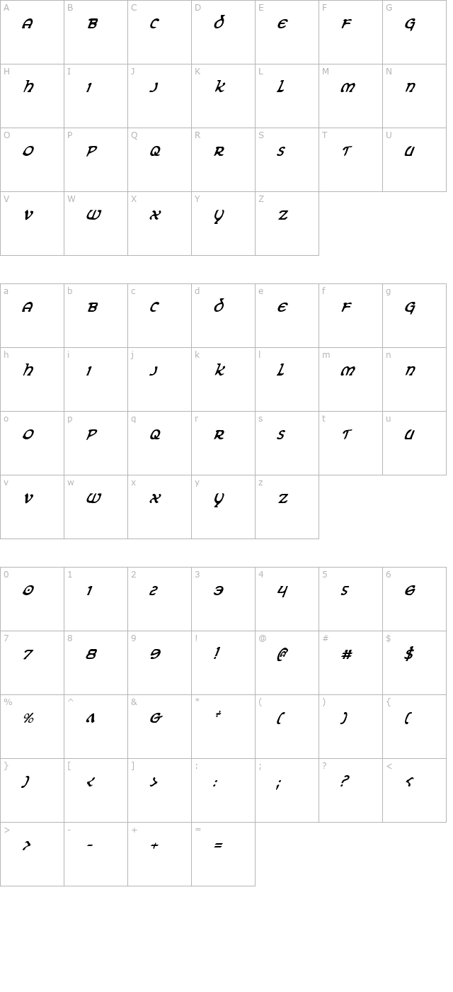 erin-go-bragh-condensed-italic character map