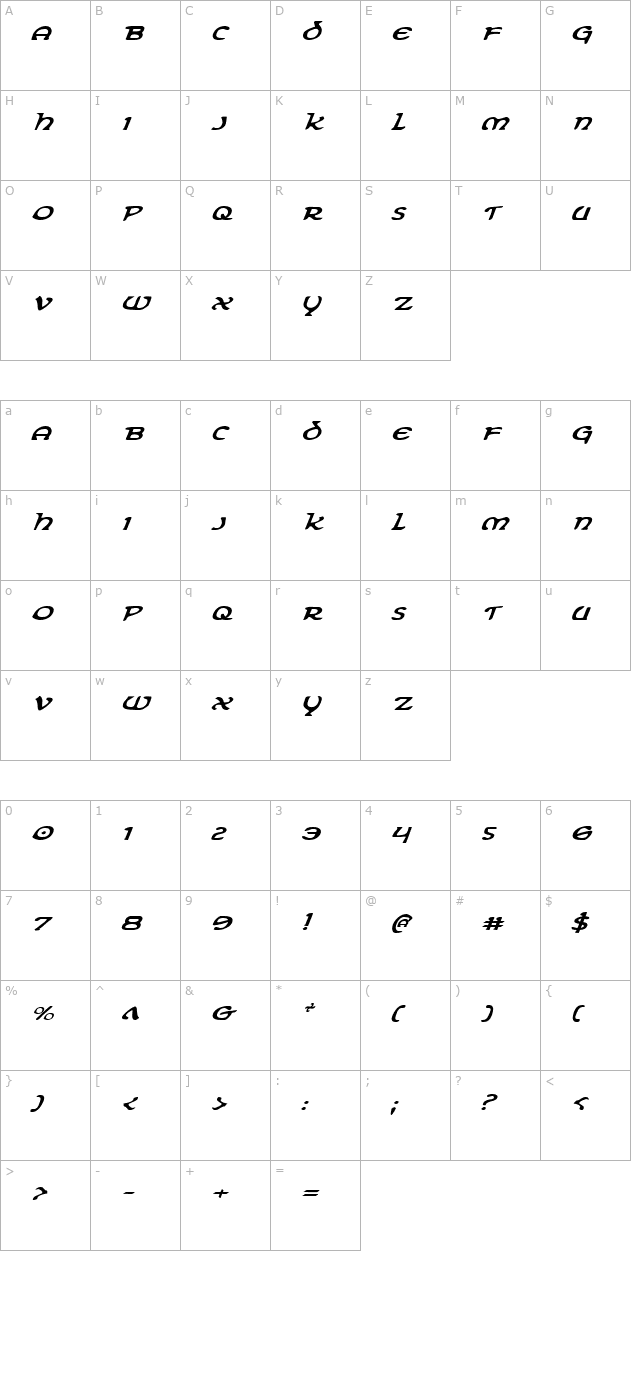 Erin Go Bragh Expanded Italic character map