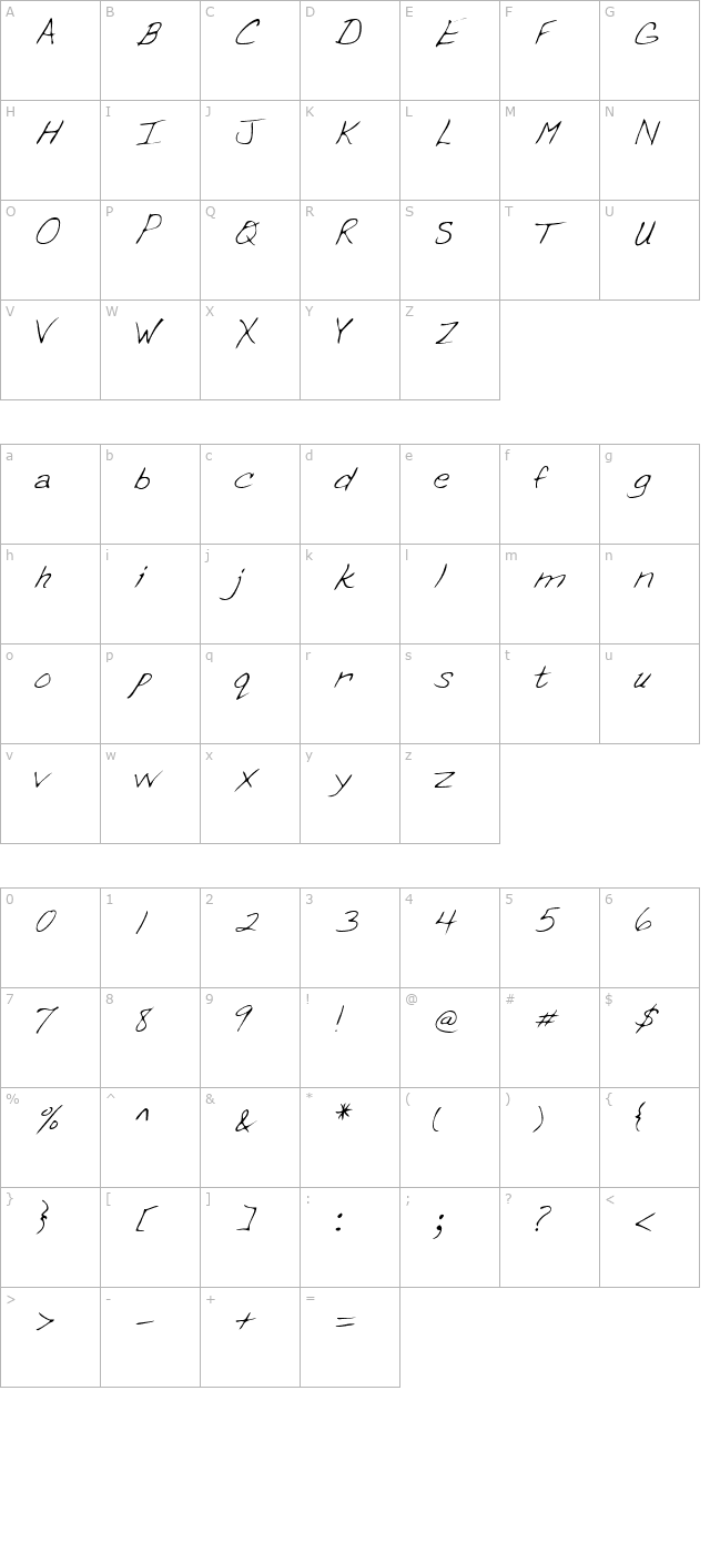 ErinsHand character map