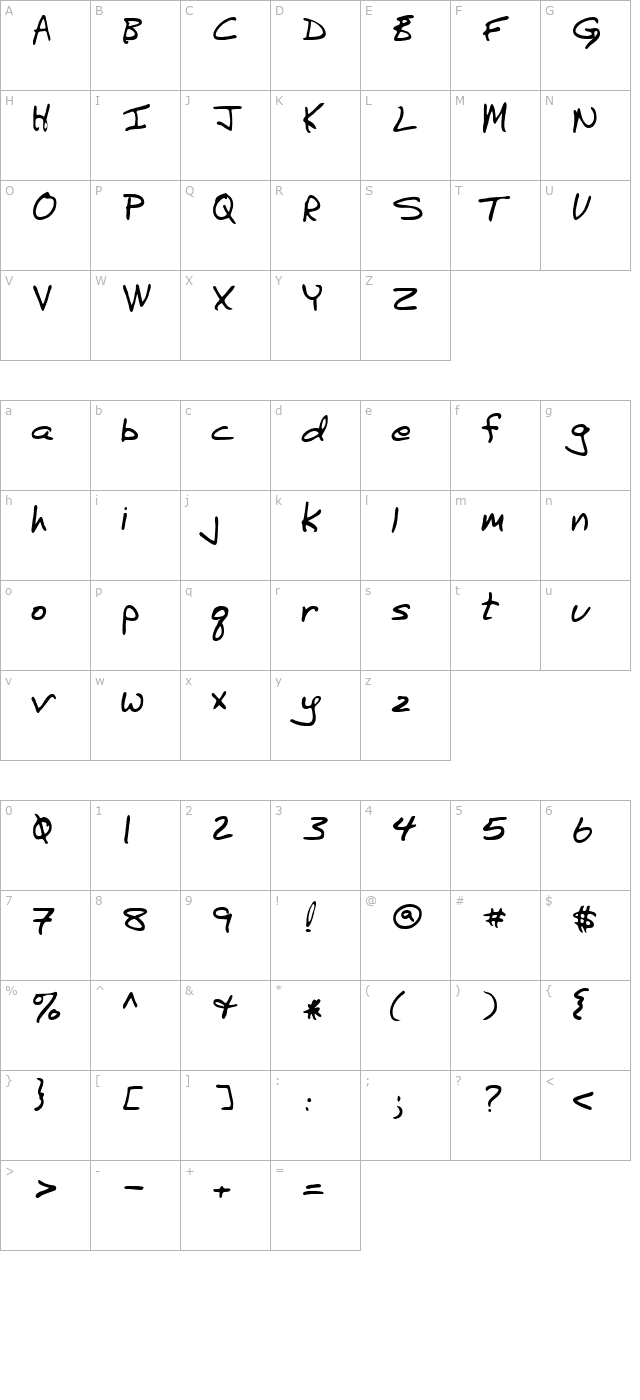 Ernest Regular character map