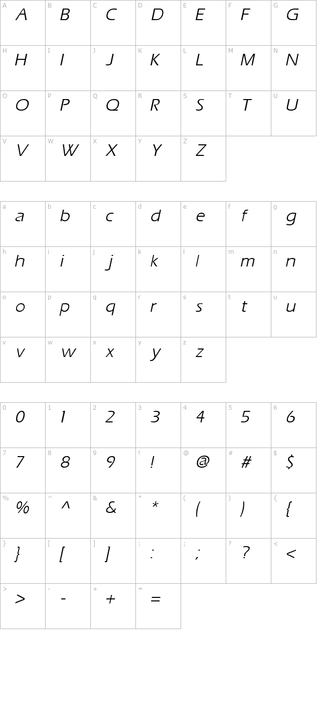 Eros Italic character map