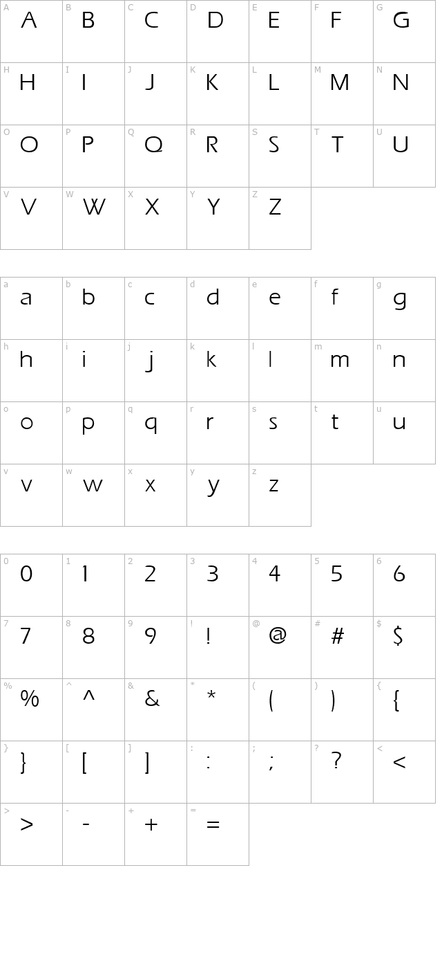 Eros character map