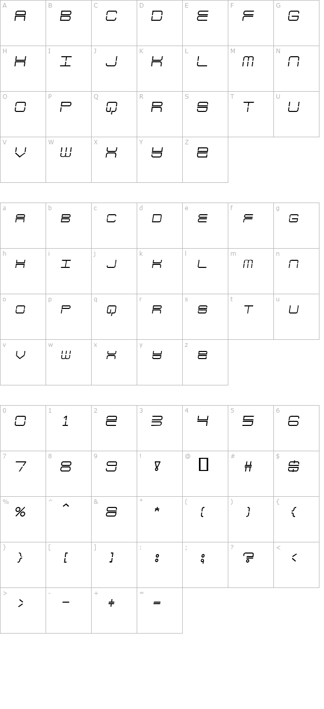 Escapade character map