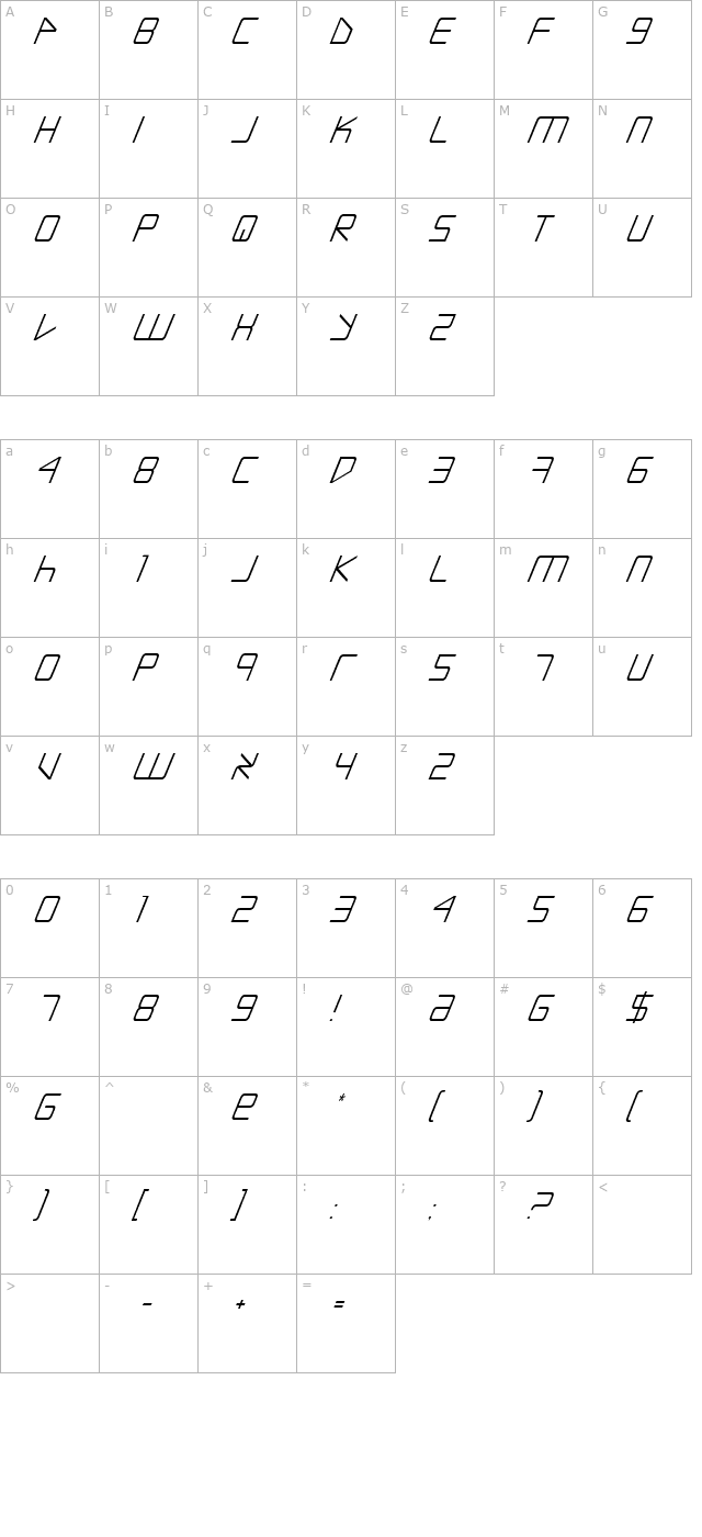 Escape Artist Italic character map