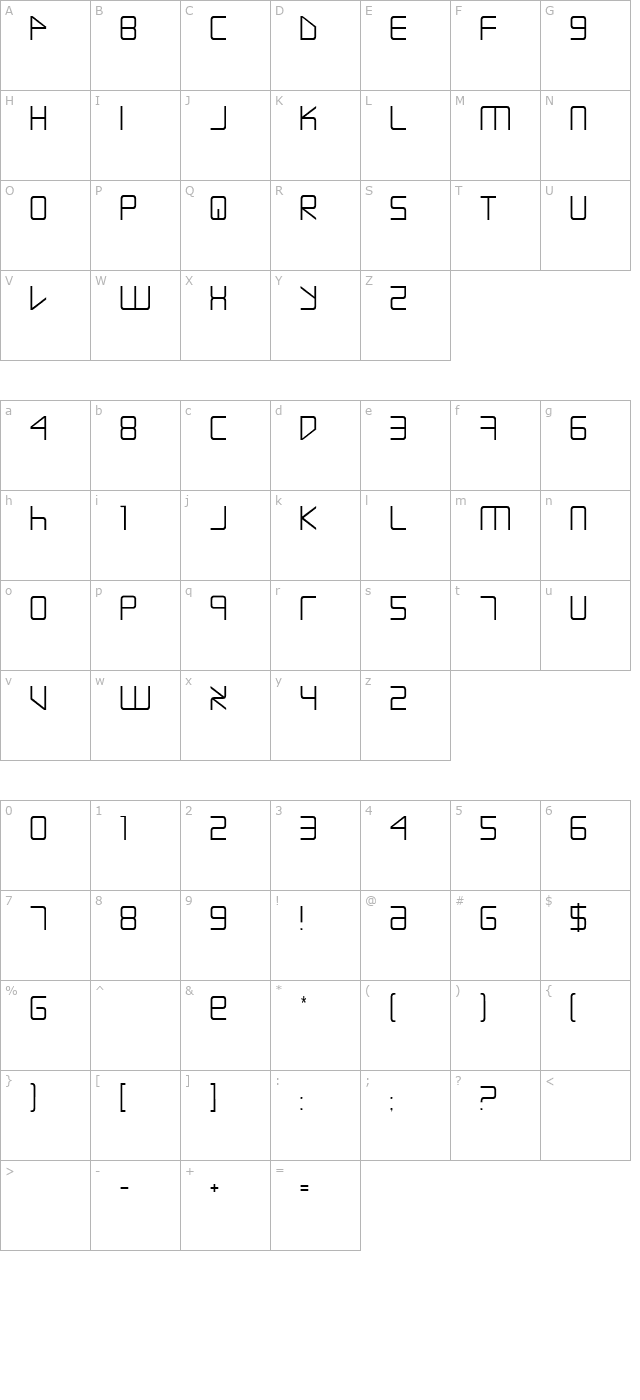 Escape Artist character map