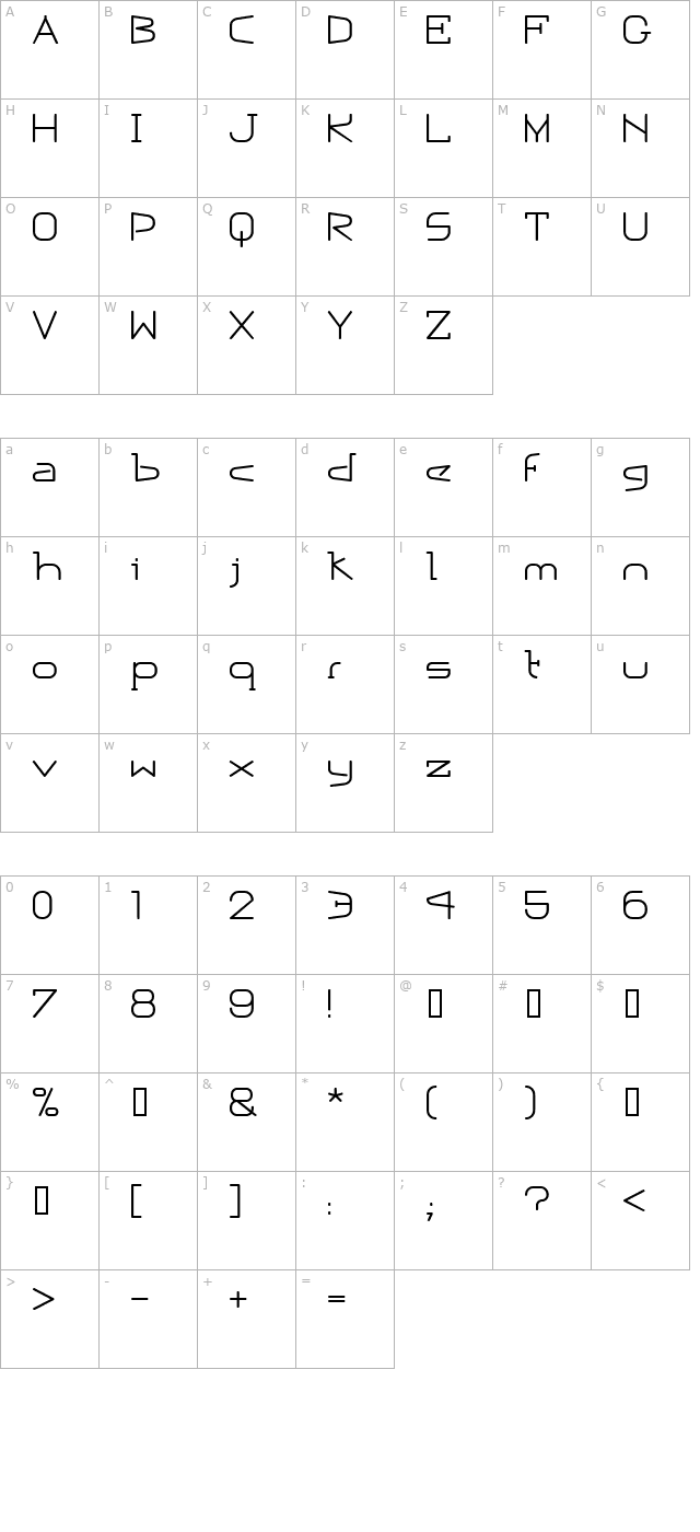 Escape Pod Normal character map